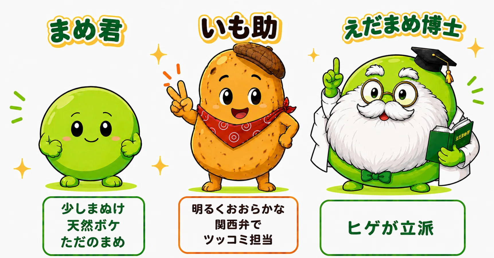 Mame-kun, Imo-suke, and Dr. Edamame introduce the HD-2D version of