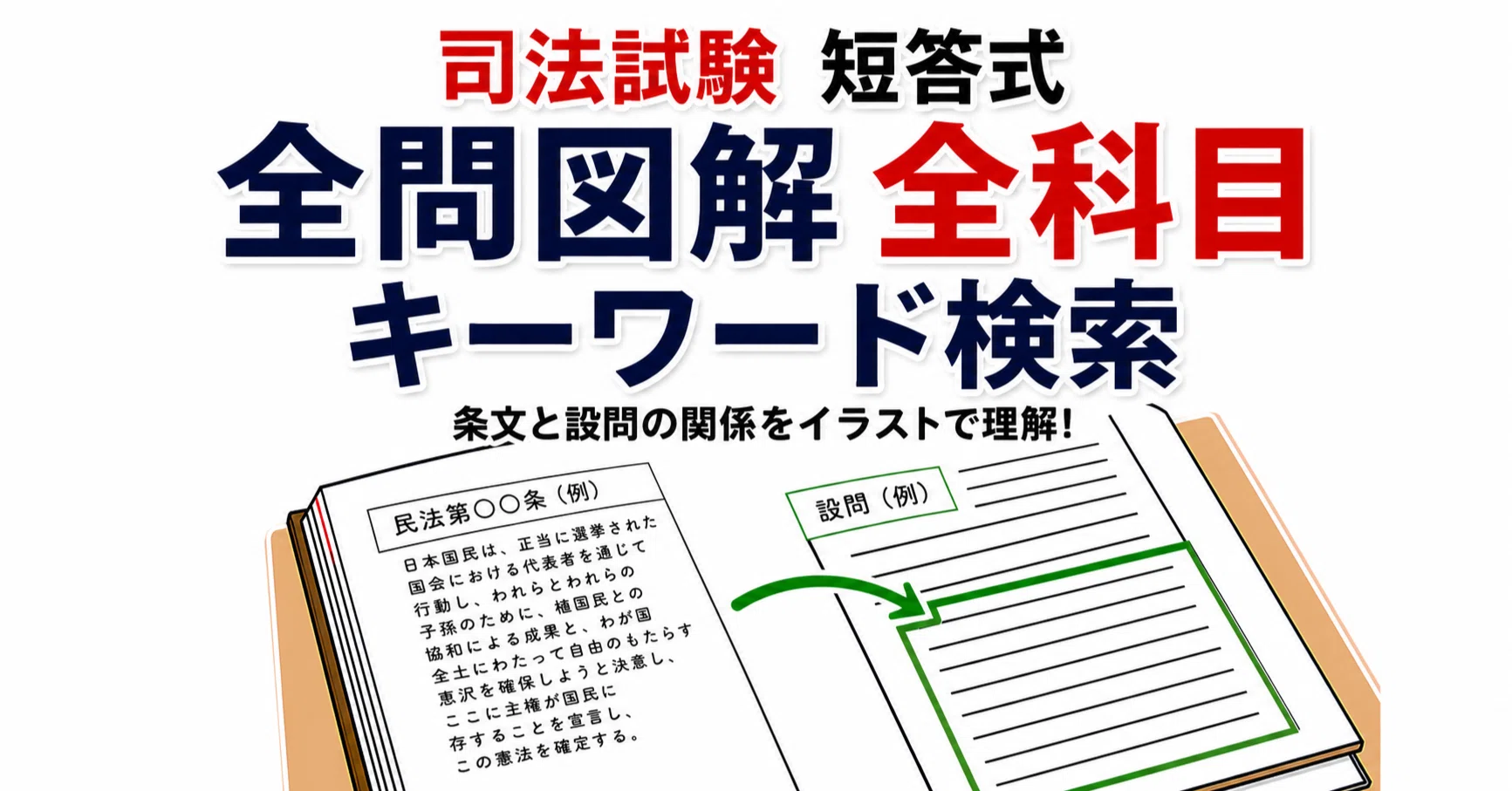必須3科目の短答問題を横断して、キーワードで検索 【司法試験
