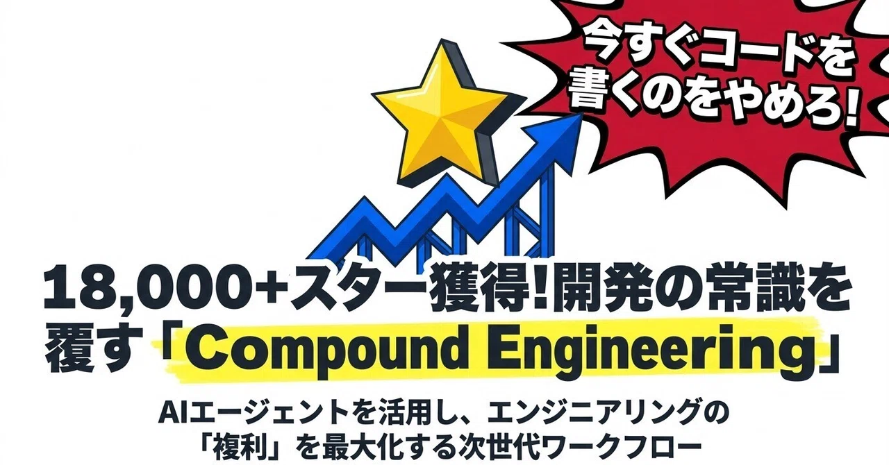 Accelerating Engineering with 'Compound Interest': The Full Picture of ...