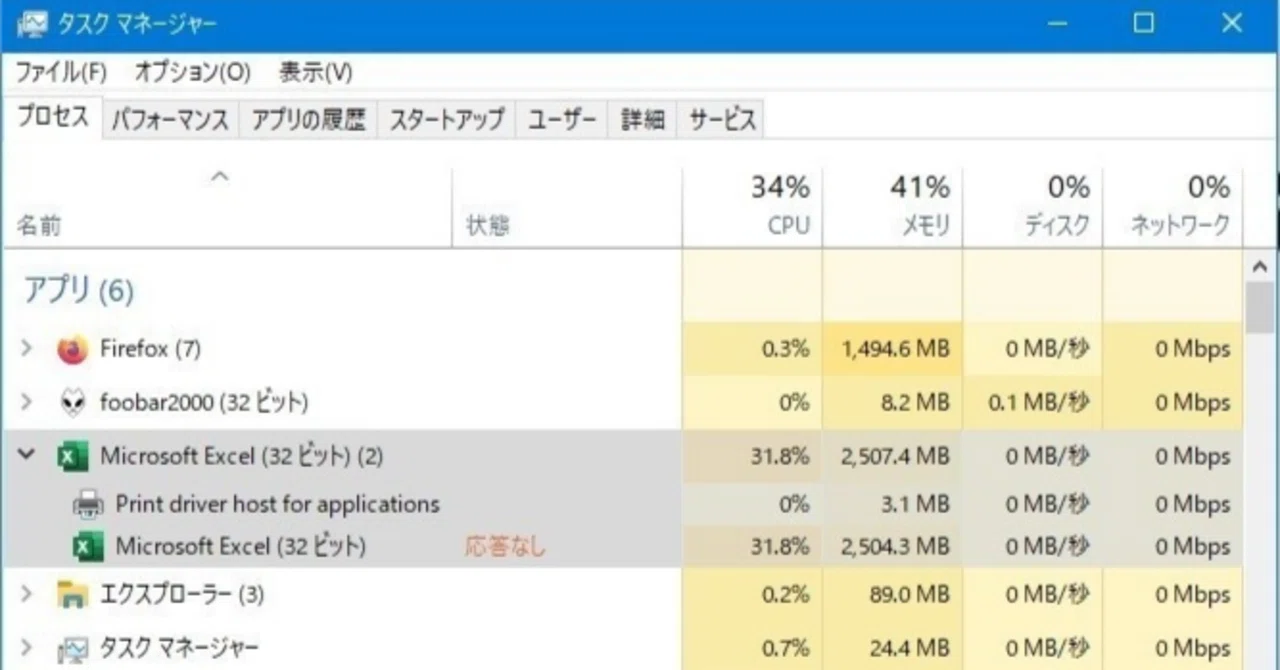 雑学箱 No.044 〜タスクマネージャーは“重い原因を現場検証する窓
