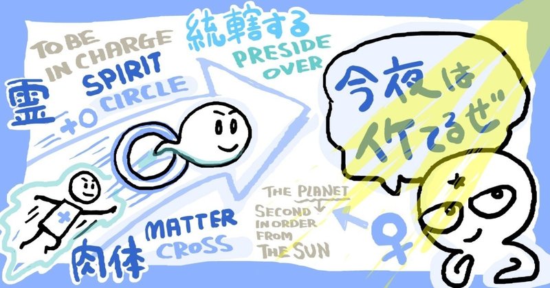 グラレコへの道 占星術 篇 第07回 Venus 金星 Vol 01 金星のグリフの意味 Cafe Mystic Sea グラレコ への道 Note