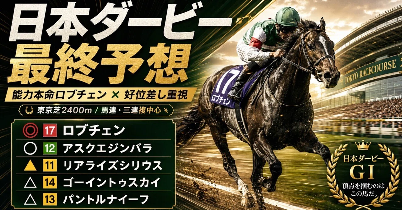 日本ダービー 最終予想能力本命ロブチェンから、好位差しの形を重視