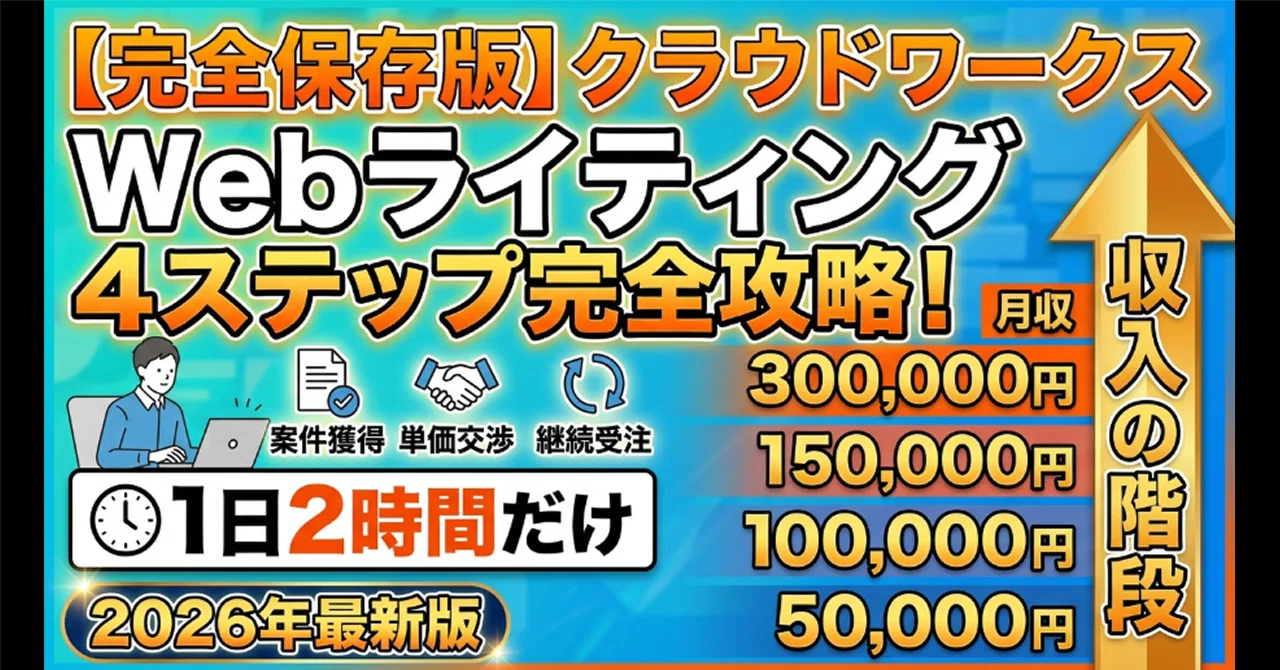 完全実践版】クラウドソーシング Webライティングで月5→10→15→30万 