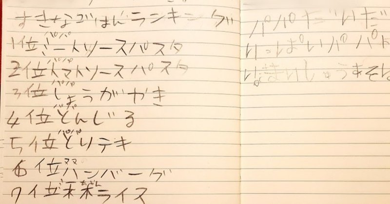 子供からの手紙 だ 子ども大すきパパ Note