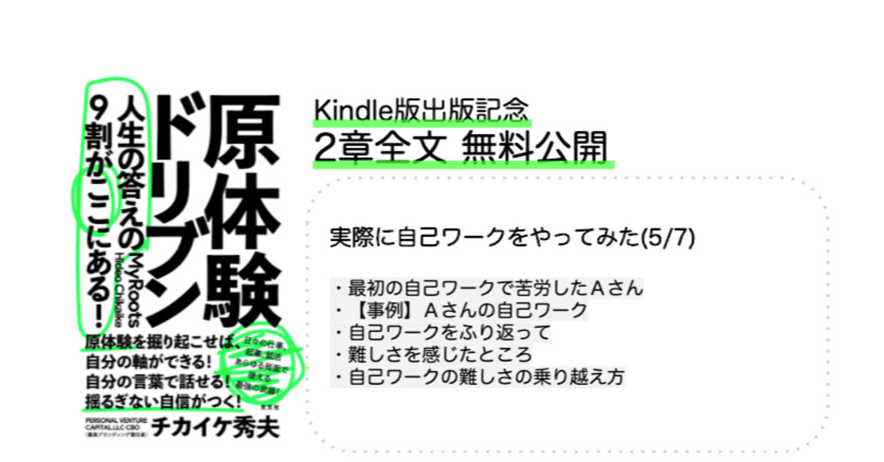 原体験ドリブン2章 無料公開 実際に自己ワークをやってみた 6 7 原体験の旅に出よう 一人でおこなう原体験ジャーニー チカイケ秀夫 Cbo 最高ブランディング責任者 Note 原体験ドリブン2章 無料公開 実際に自己ワークをやってみた 6 7 原体験の旅に出よう 一人でおこなう原体験ジャーニー チカイケ秀夫 Cbo 最高ブランディング責任者 Note