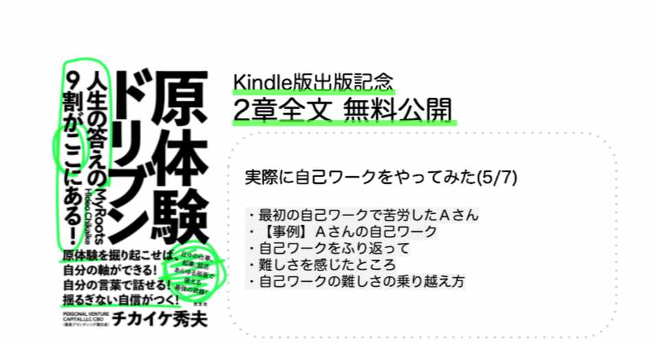 原体験ドリブン２章 無料公開 実際に自己ワークをやってみた 6 7 原体験の旅に出よう 一人でおこなう原体験ジャーニー チカイケ秀夫 Cbo 最高ブランディング責任者 Note