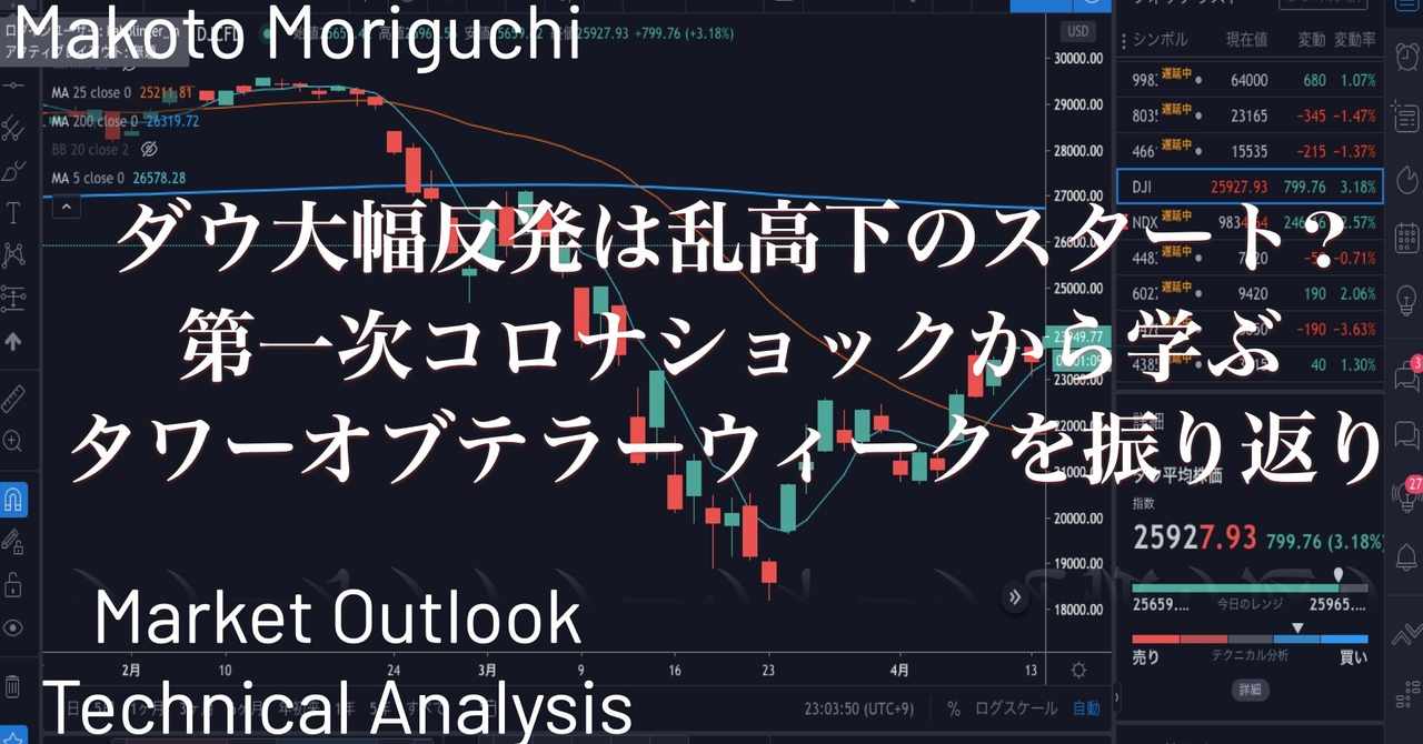 タワーオブテラー の新着タグ記事一覧 Note つくる つながる とどける