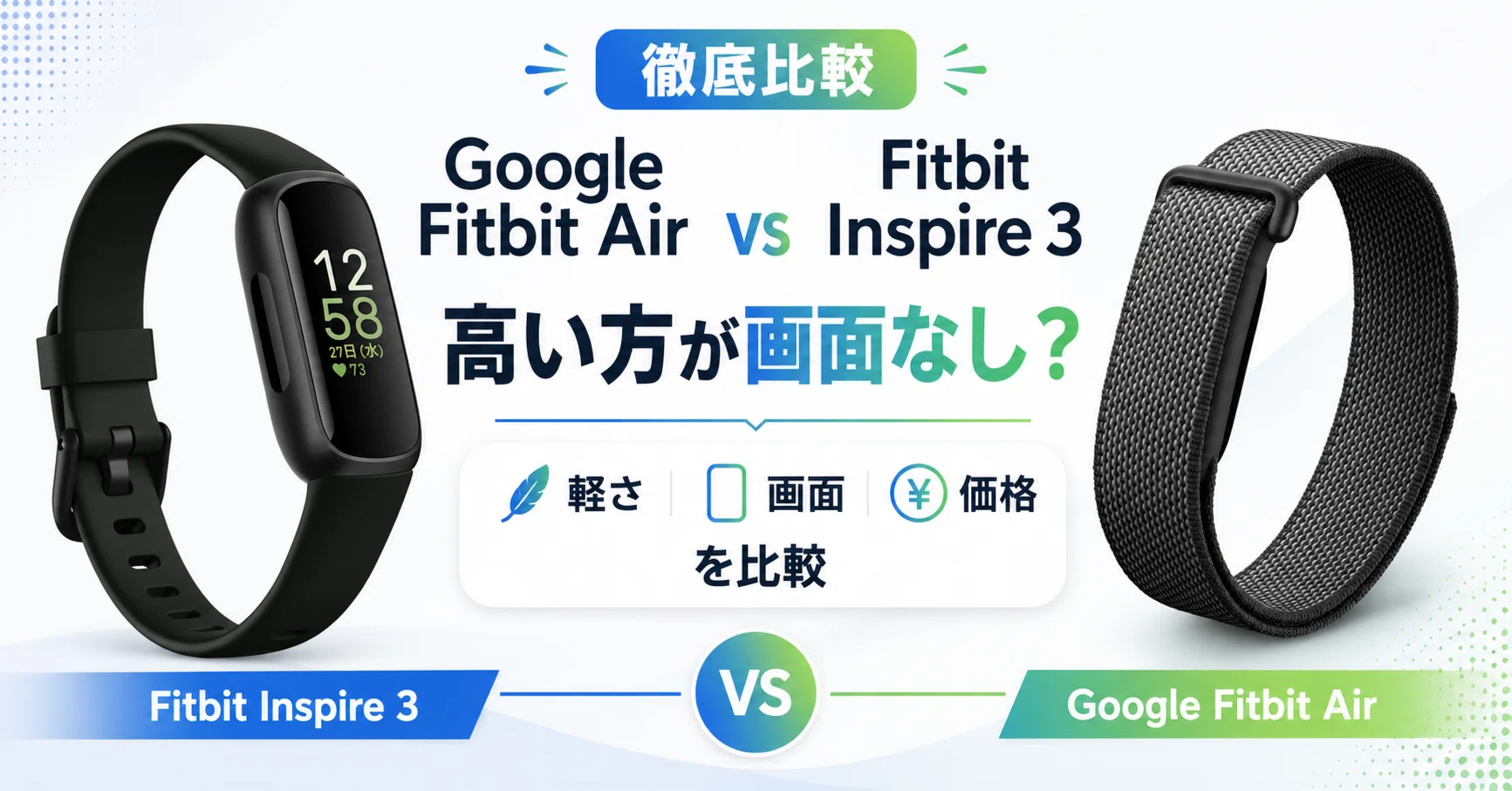 Google Fitbit Air vs Fitbit Inspire 3 比較 高い方が画面なし 