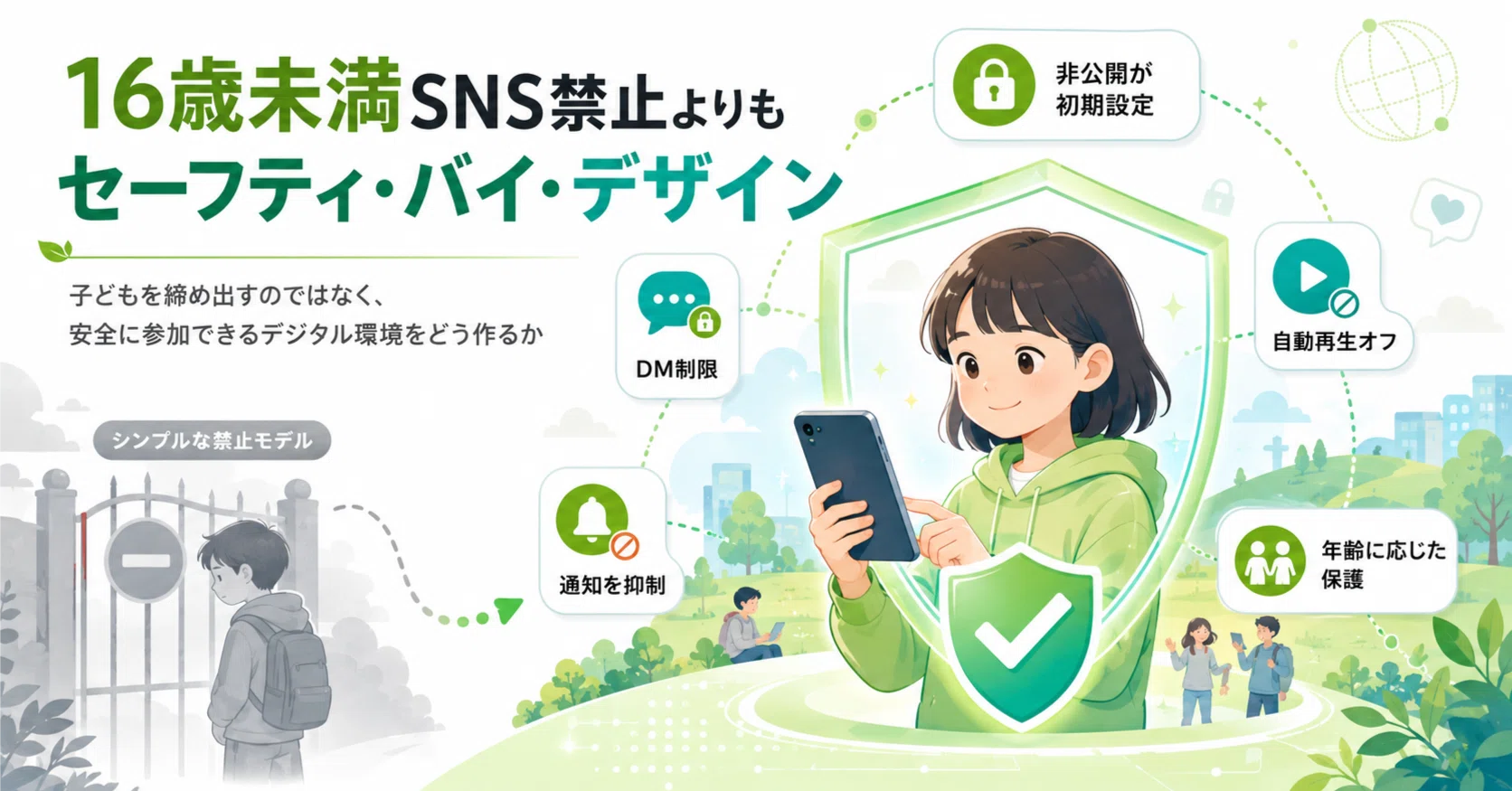 16歳未満SNS禁止よりもセーフティ・バイデザイン―子どもが安全に参加