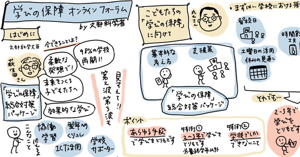 【裁断済】シュロスバーグの臨床感染症学 第2版 MEDSi)株式会社 メディカル・サイエンス・インターナショナル
