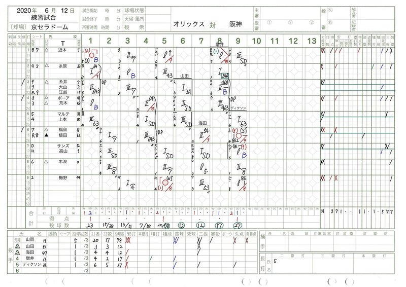 20200612 B-T 練習試合-1