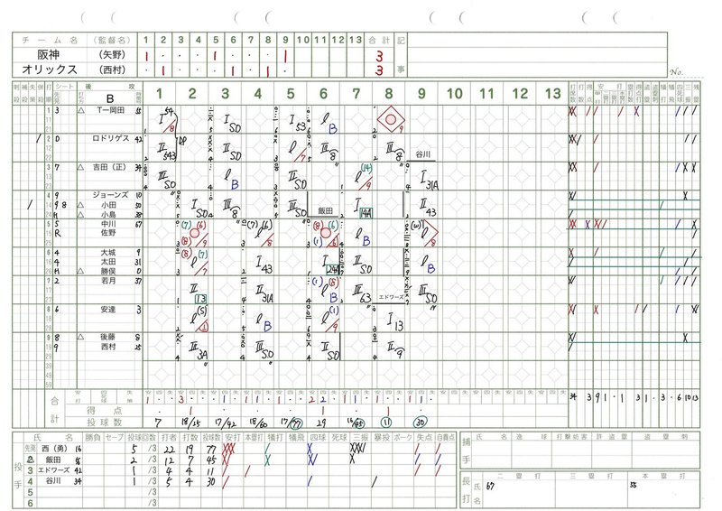 20200612 B-T 練習試合-2