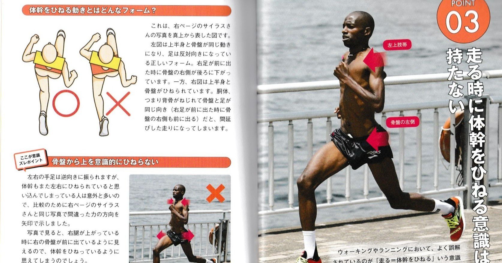 Ks3pj ナンバ走りを実験する 三川屋幾朗 Mikawaya1960 Note