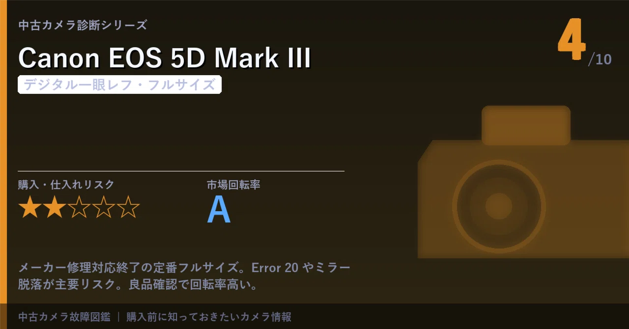 Canon EOS 5D Mark III｜故障・持病ガイド【中古カメラ診断】｜まん