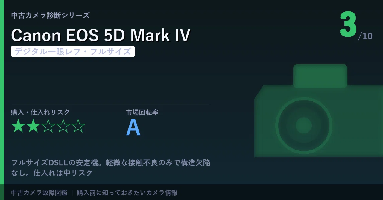 Canon EOS 5D Mark IV｜故障・持病ガイド【中古カメラ診断】｜まん
