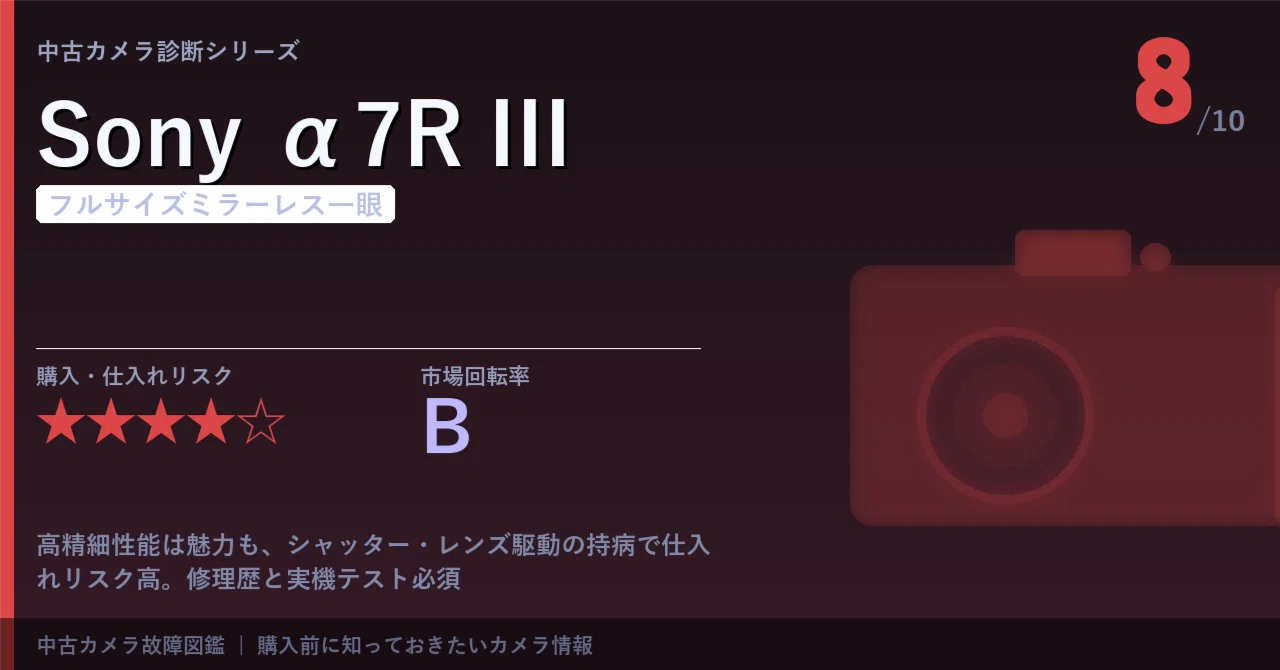 Sony α7R III｜故障・持病ガイド【中古カメラ診断】｜まんたろう｜中古