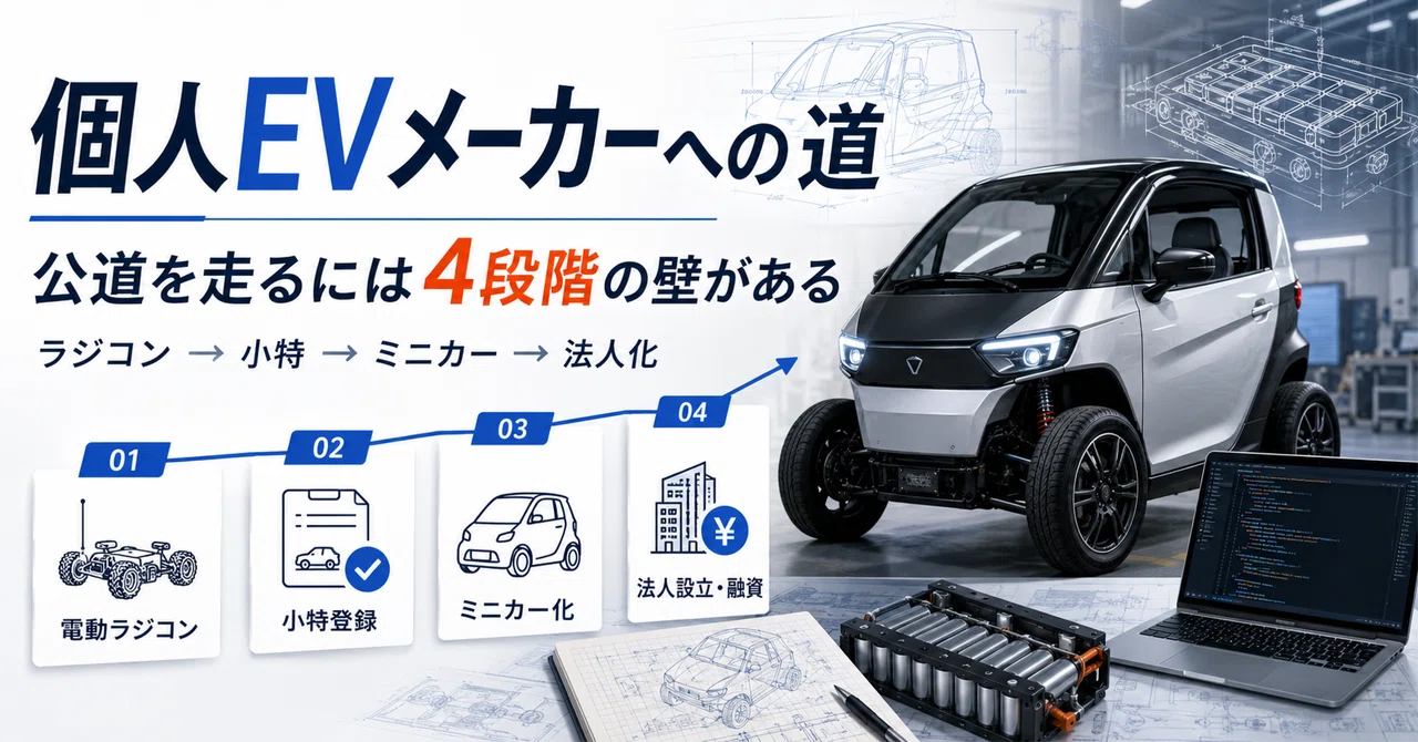 元ITエンジニアの私が、日本の公道を走る個人EVメーカーを作るまで