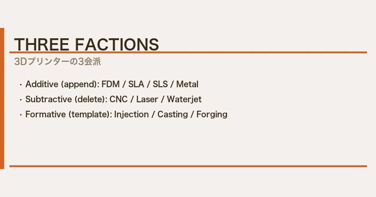 THREE FACTIONS