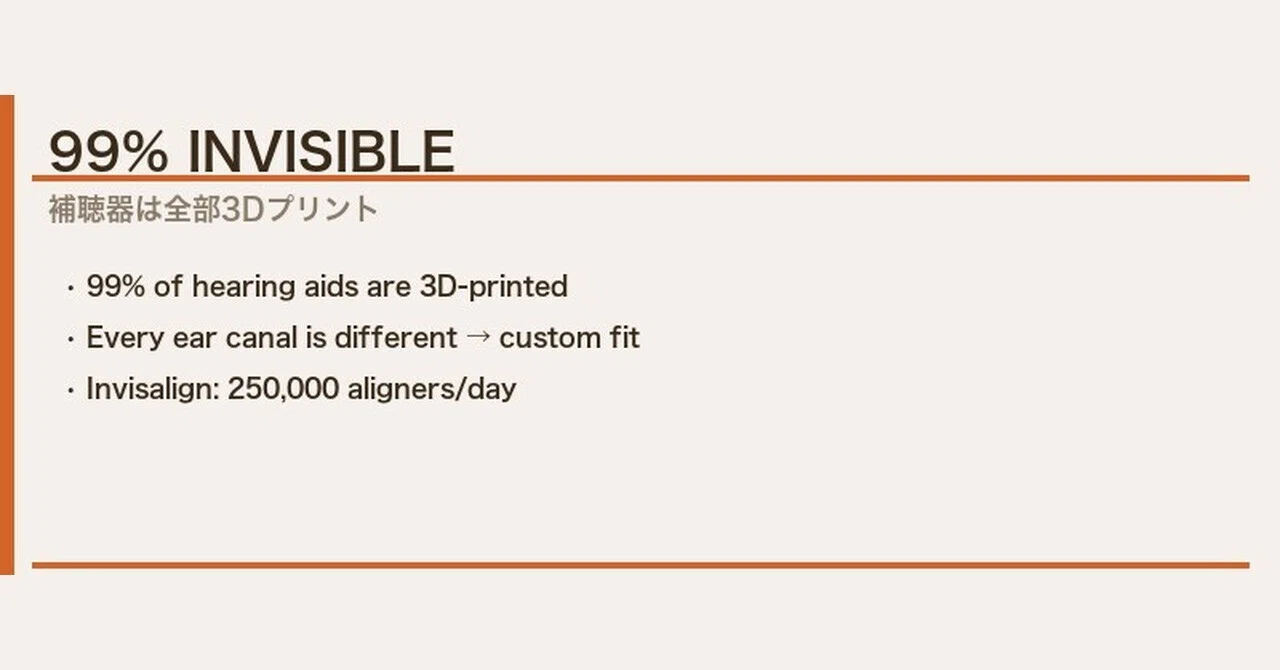 99% INVISIBLE