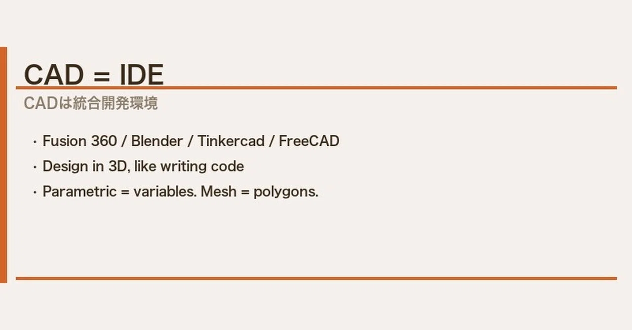CAD = IDE