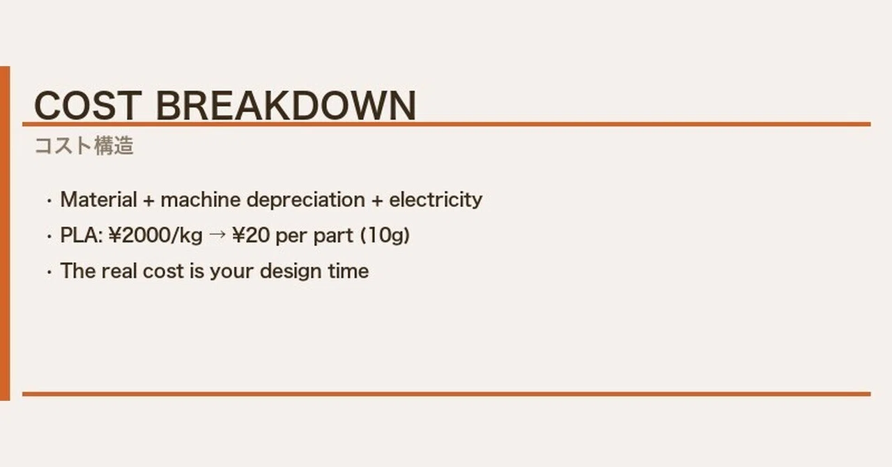 COST BREAKDOWN