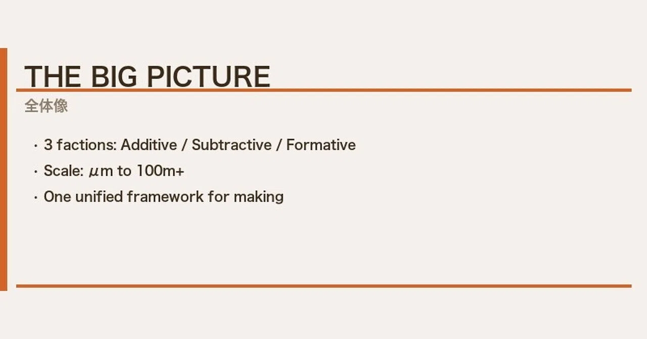 THE BIG PICTURE