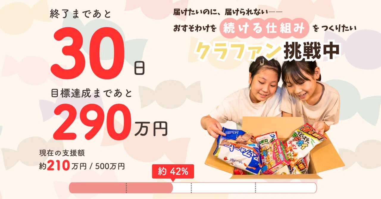 あと30日｜現在42％達成】クラウドファンディング中間報告｜認定NPO