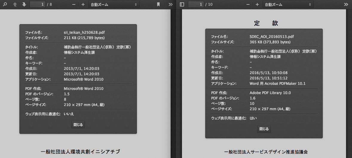 遍在する「補助金執行一般社団法人」／サービスデザイン推進協議会と