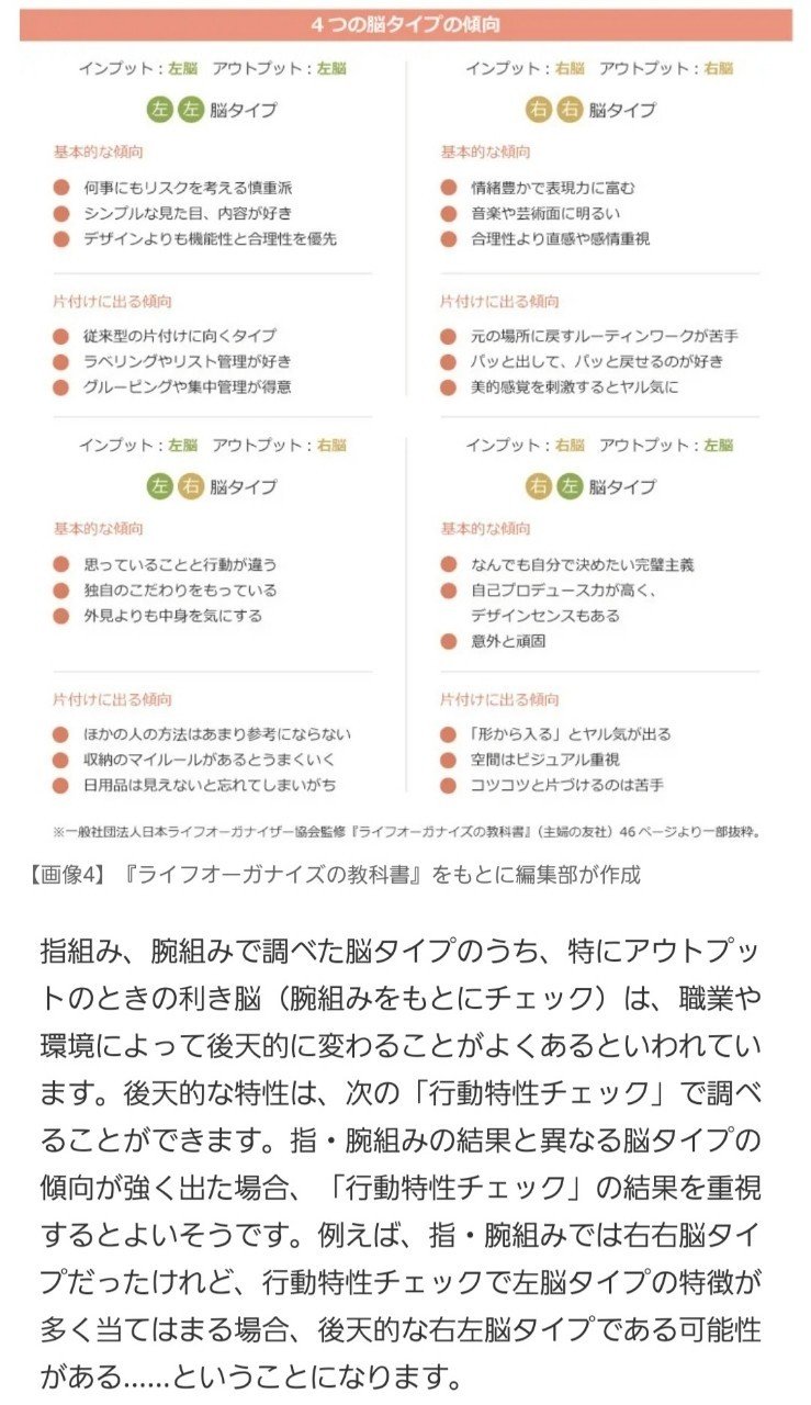 左脳男と右脳女 Cabin Sayaaakya Note 左脳男と右脳女 Cabin Sayaaakya Note