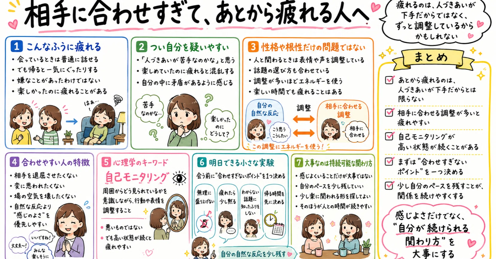 人 と 関わる の が しんどい