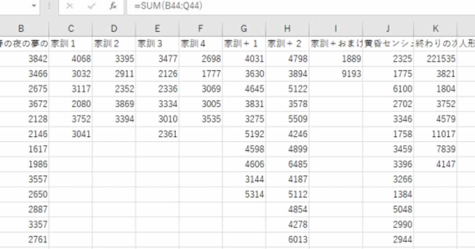 最高中学二年生社会