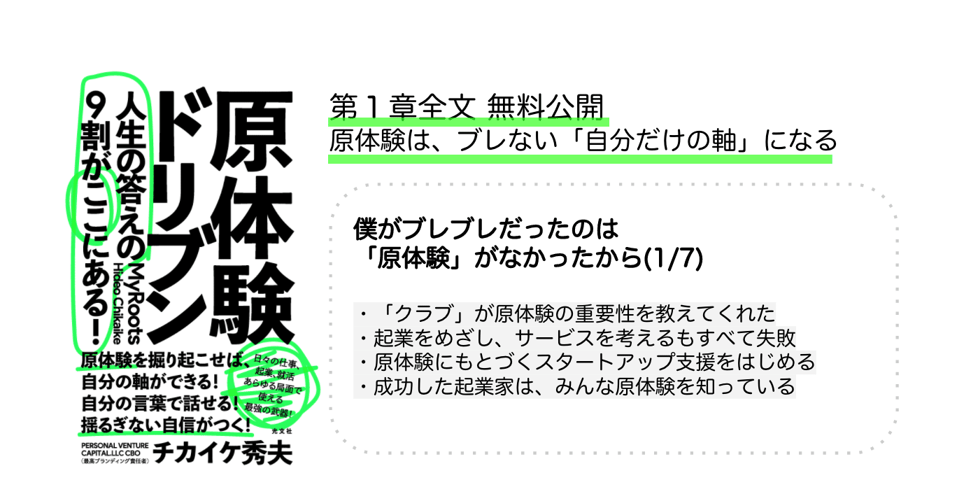 第１章全文 無料公開 クラブ が原体験の重要性を教えてくれた 1 7 原体験は ブレない 自分だけの軸 になる チカイケ秀夫 Cbo 最高ブランディング責任者 Note