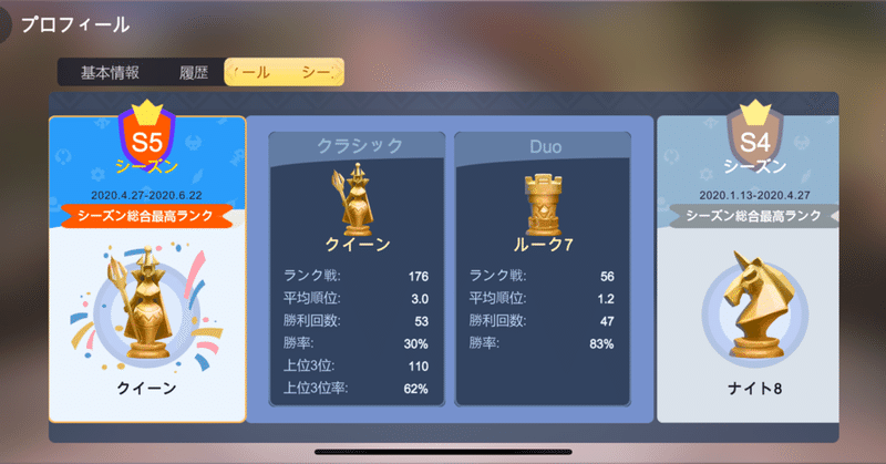オートチェス ウイングス６アサシン３構成の紹介 Autochess まるしゅな Note