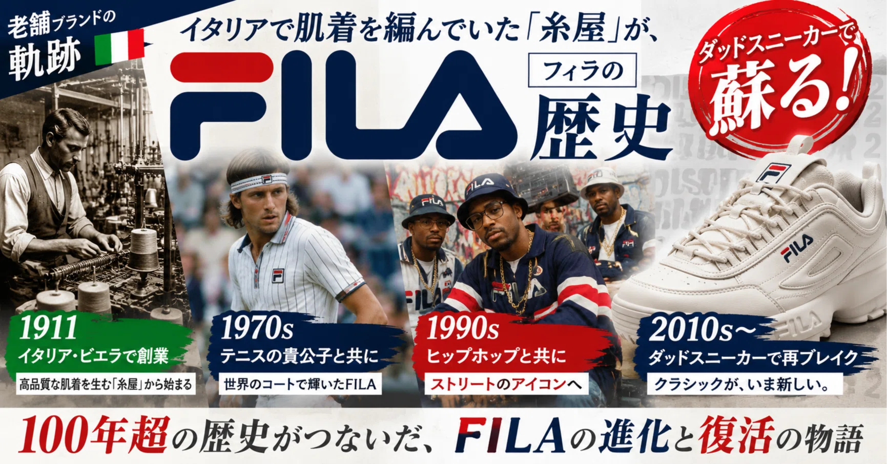 FILA（フィラ）の歴史。イタリアで肌着を編んでいた「糸屋」が、テニス