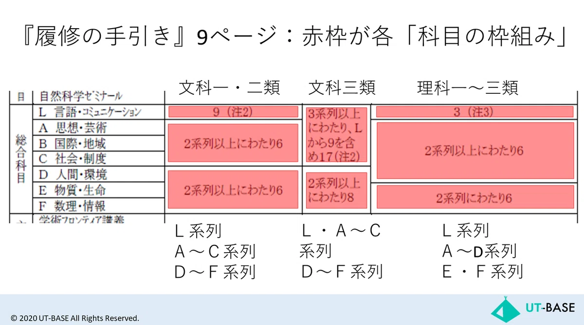 スライド41