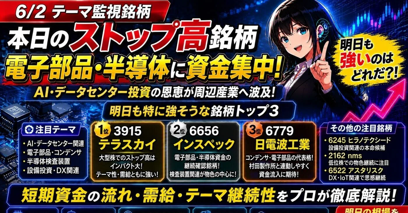 電子部品・設備投資関連が急浮上。村田製作所ショック高の裏で資金が