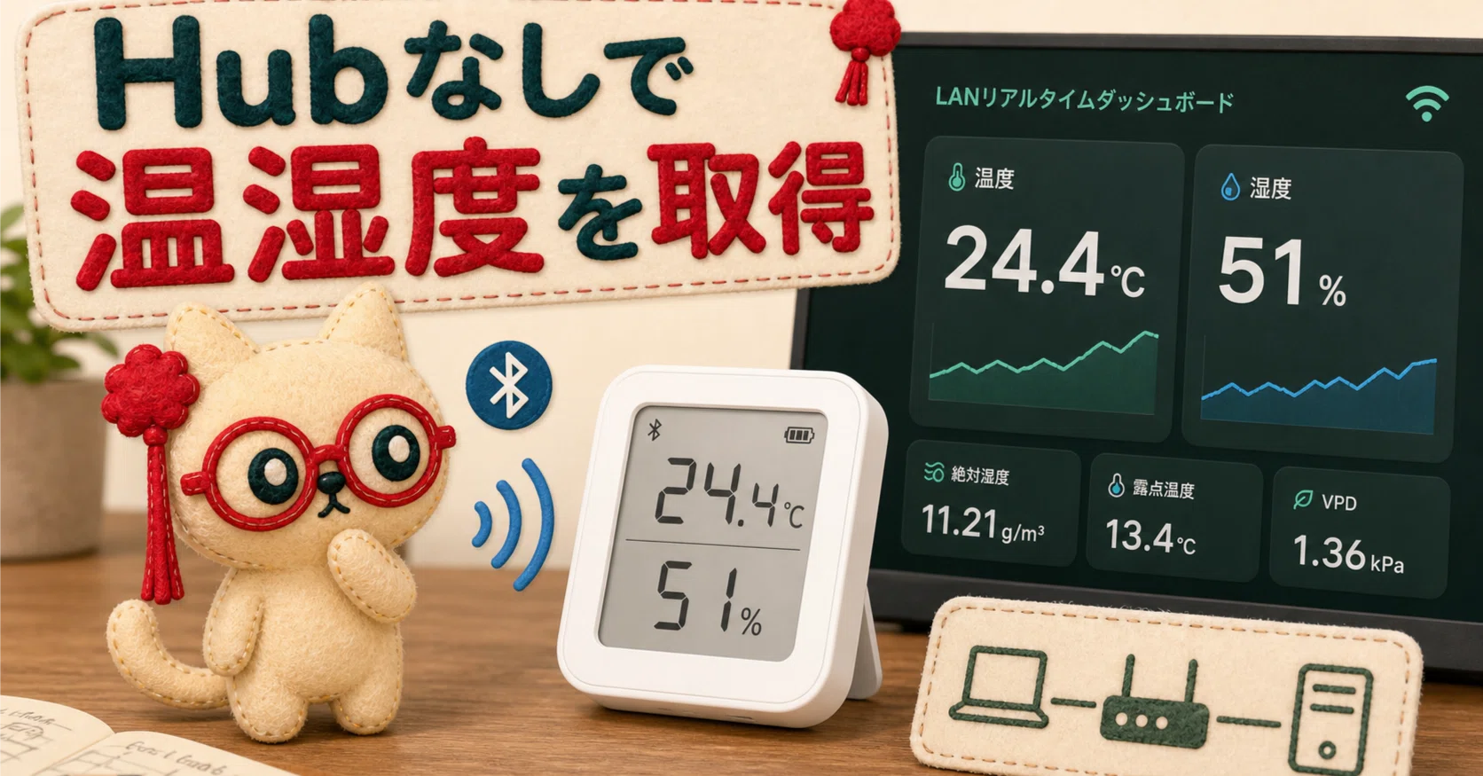 SwitchBot温湿度計ProをHubなしでローカル取得して、LANリアルタイム 