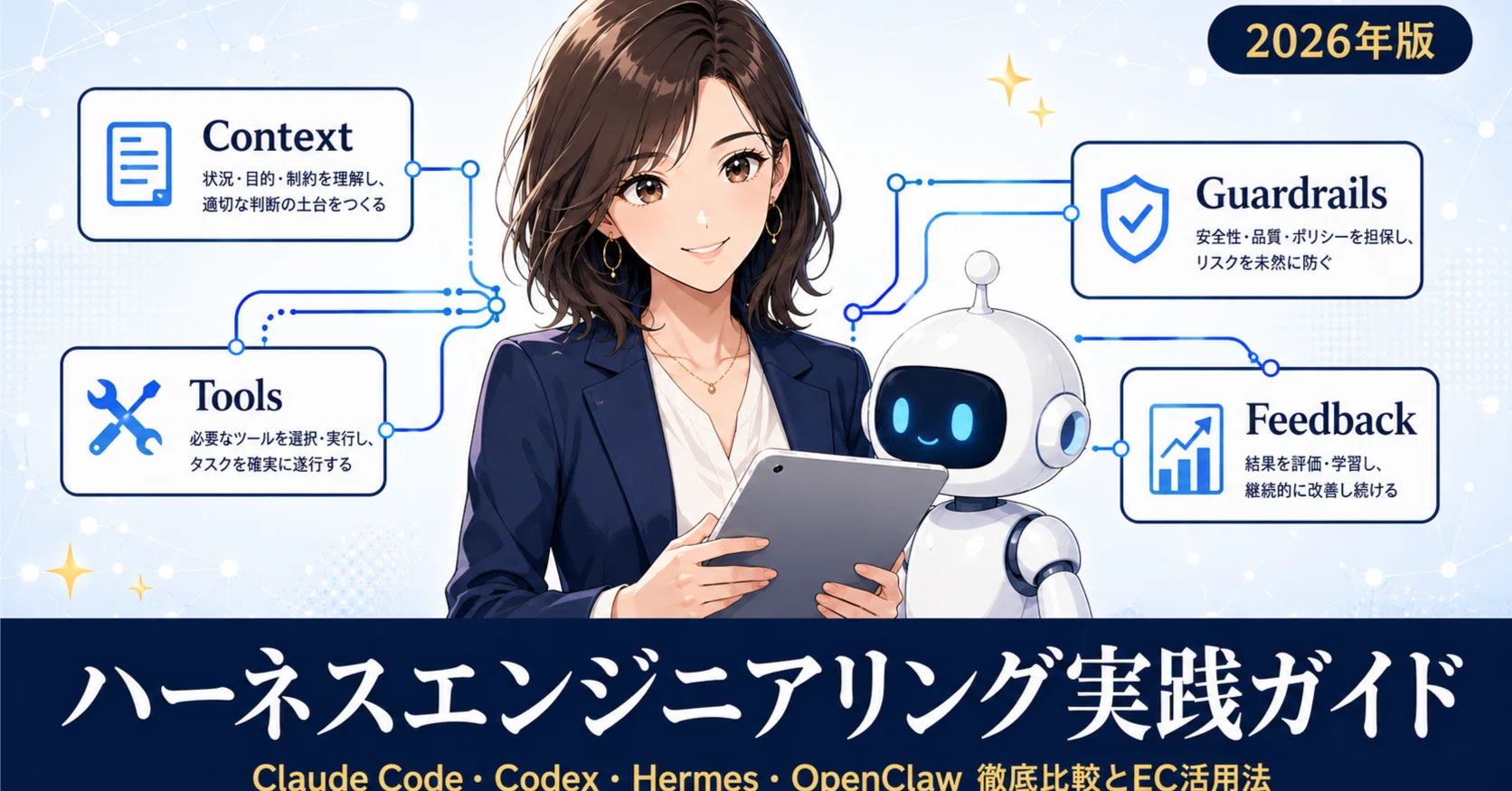 2026年版】ハーネスエンジニアリング実践ガイド｜Claude Code・Codex
