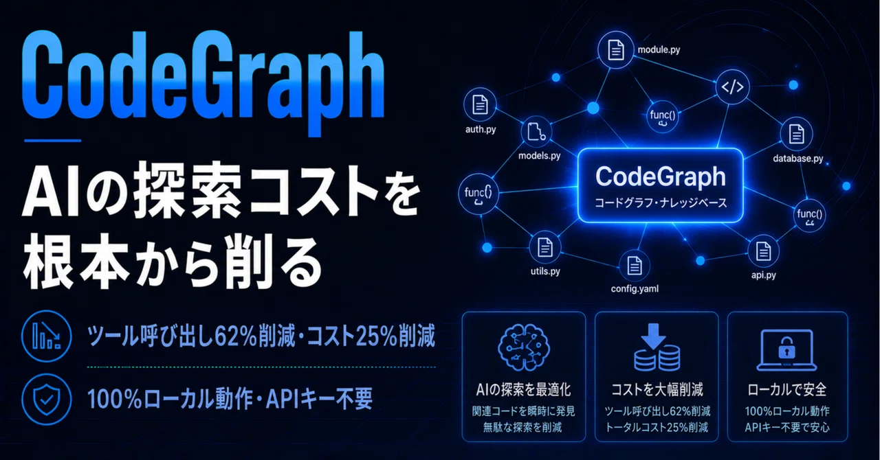 CodeGraphが変えるAIコーディングの常識:ツール呼び出し62%削減の仕組みと全機能解説|スネドラ