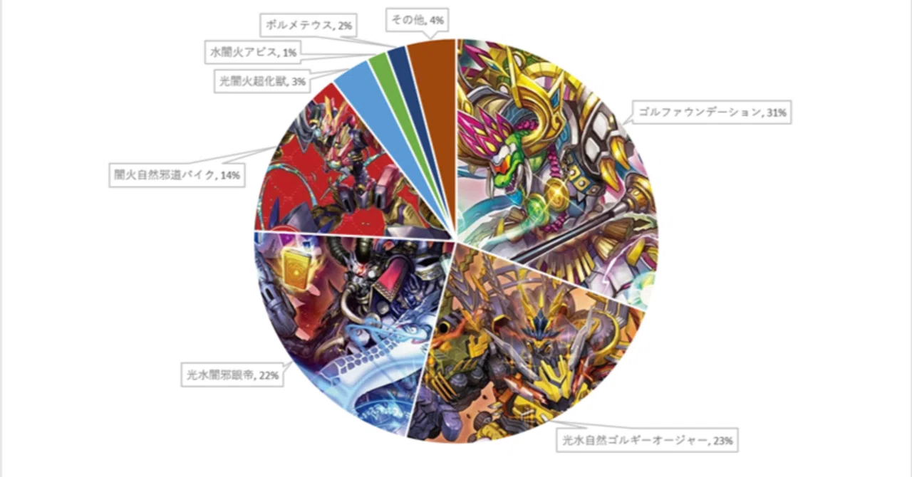 m*n様 カードM N様 リクエスト 2点 おまとめ商品 yu様 リクエスト