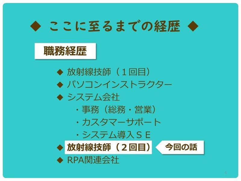 限られた条件で勉強会を自動化して見えてきたこと たまい Note