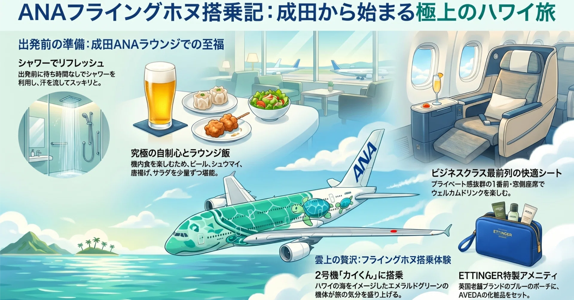 ANAフライングホヌ搭乗記（往路ビジネスクラス）！成田ANAラウンジ満喫