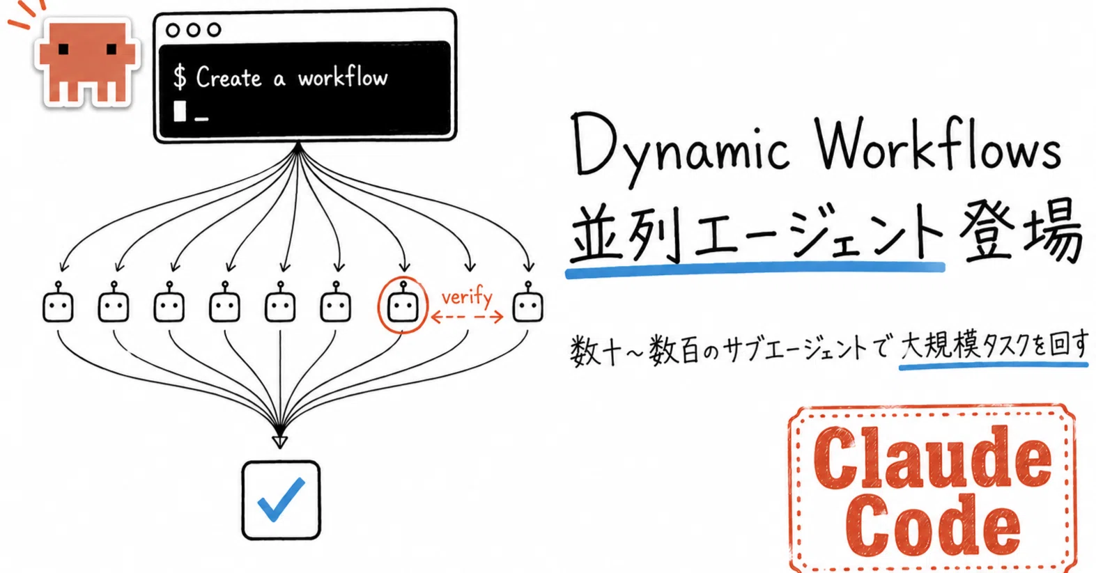 Claude Code の Dynamic Workflows 登場！｜並列エージェントで大規模