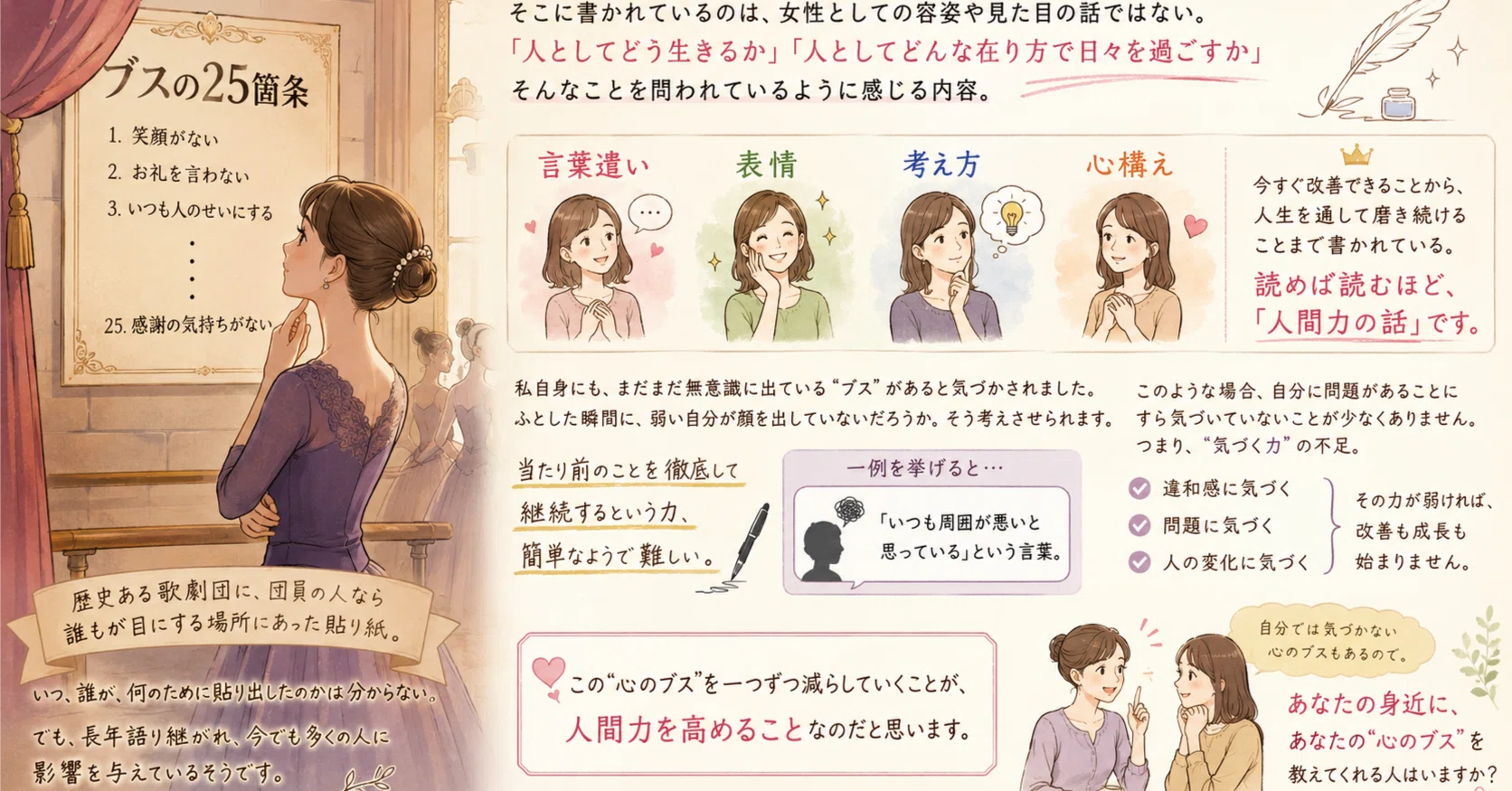 ブスの25箇条｜藤田政頼 / 立志教育、一人ひとりの志を育て、人が輝く 