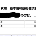 鬱endした子供向けアニメ デュエルマスターズチャージについて語りたい バトルアリーナとカードの覚醒編 Dalgo Note