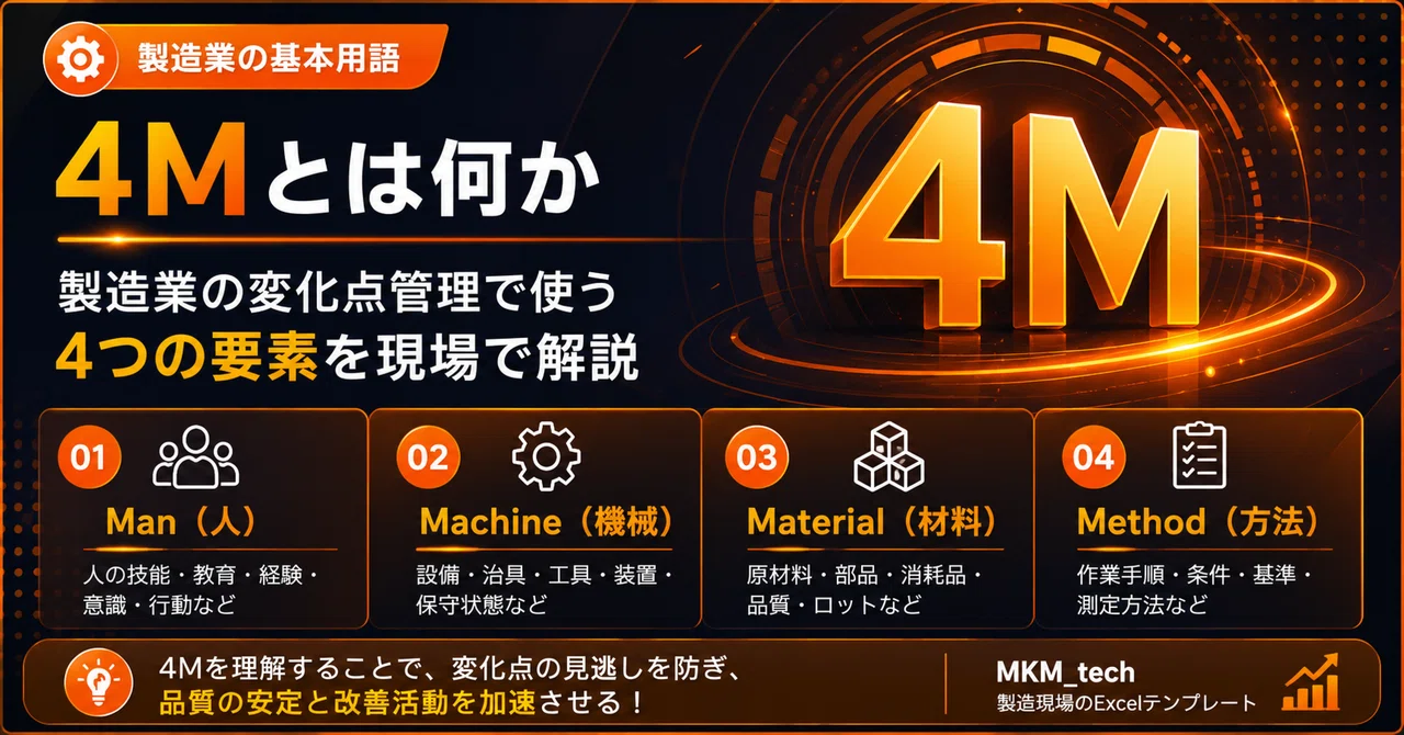 4Mとは何か——製造業の変化点管理で使う4つの要素を現場で解説｜MKM_tech