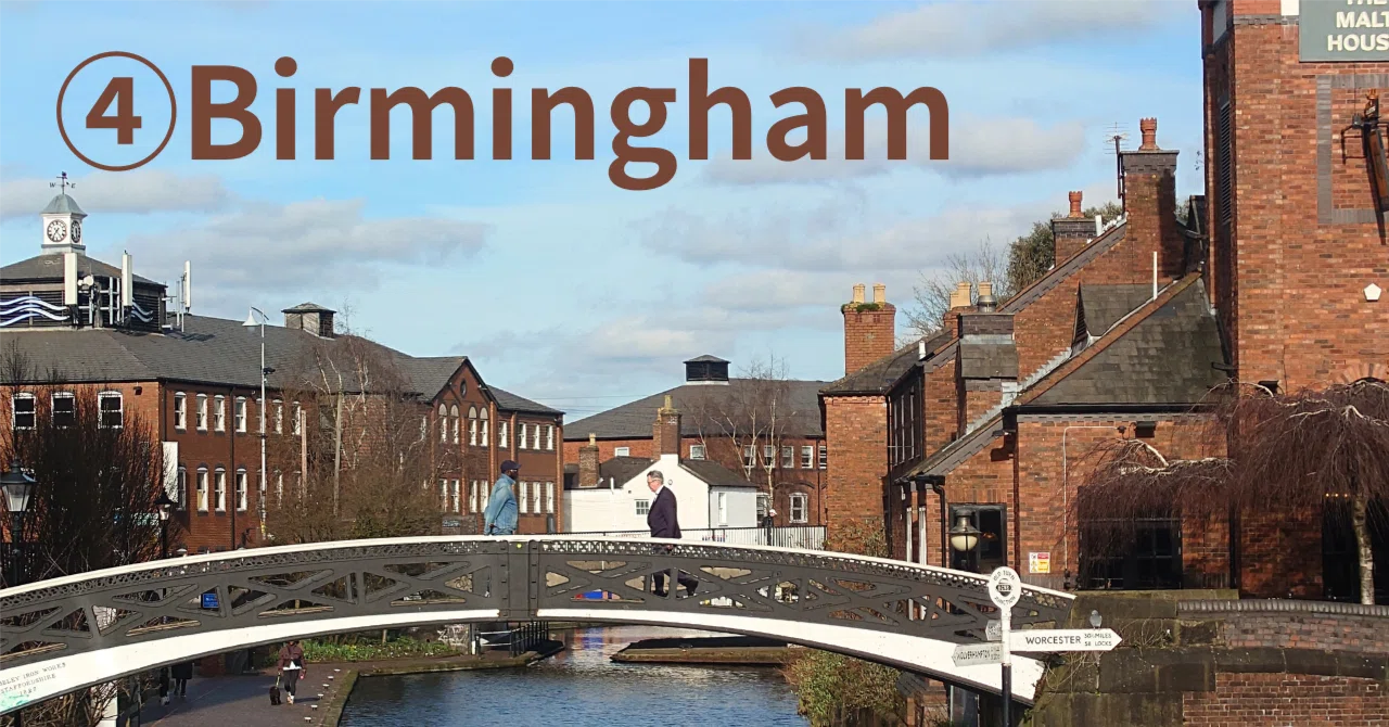 Birmingham: UK’s Second City and the Industrial Revolution