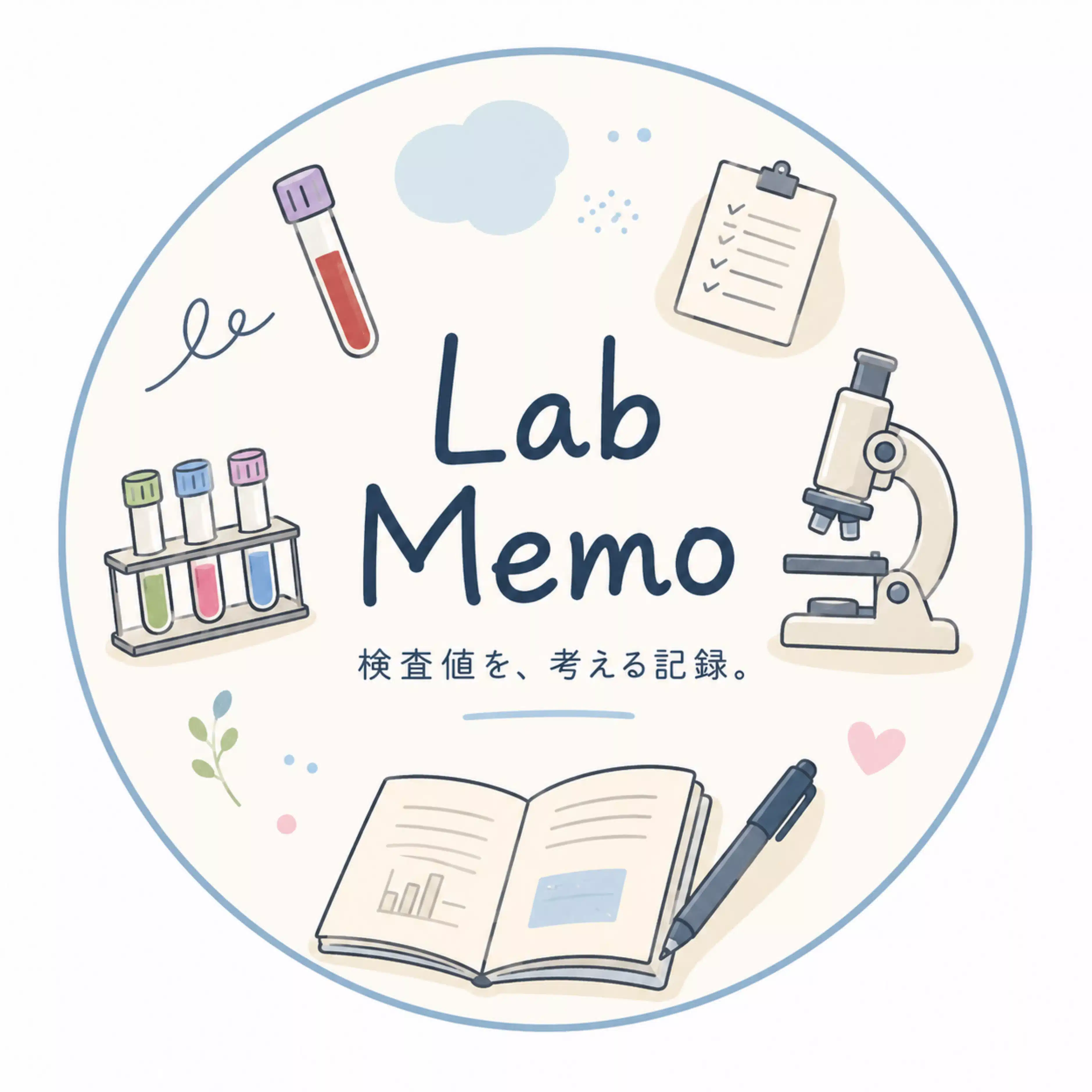 Lab Memo