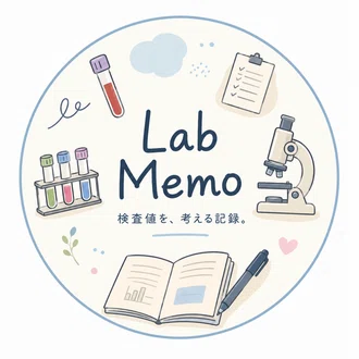 Who Created Note Lab Lab Memo|note