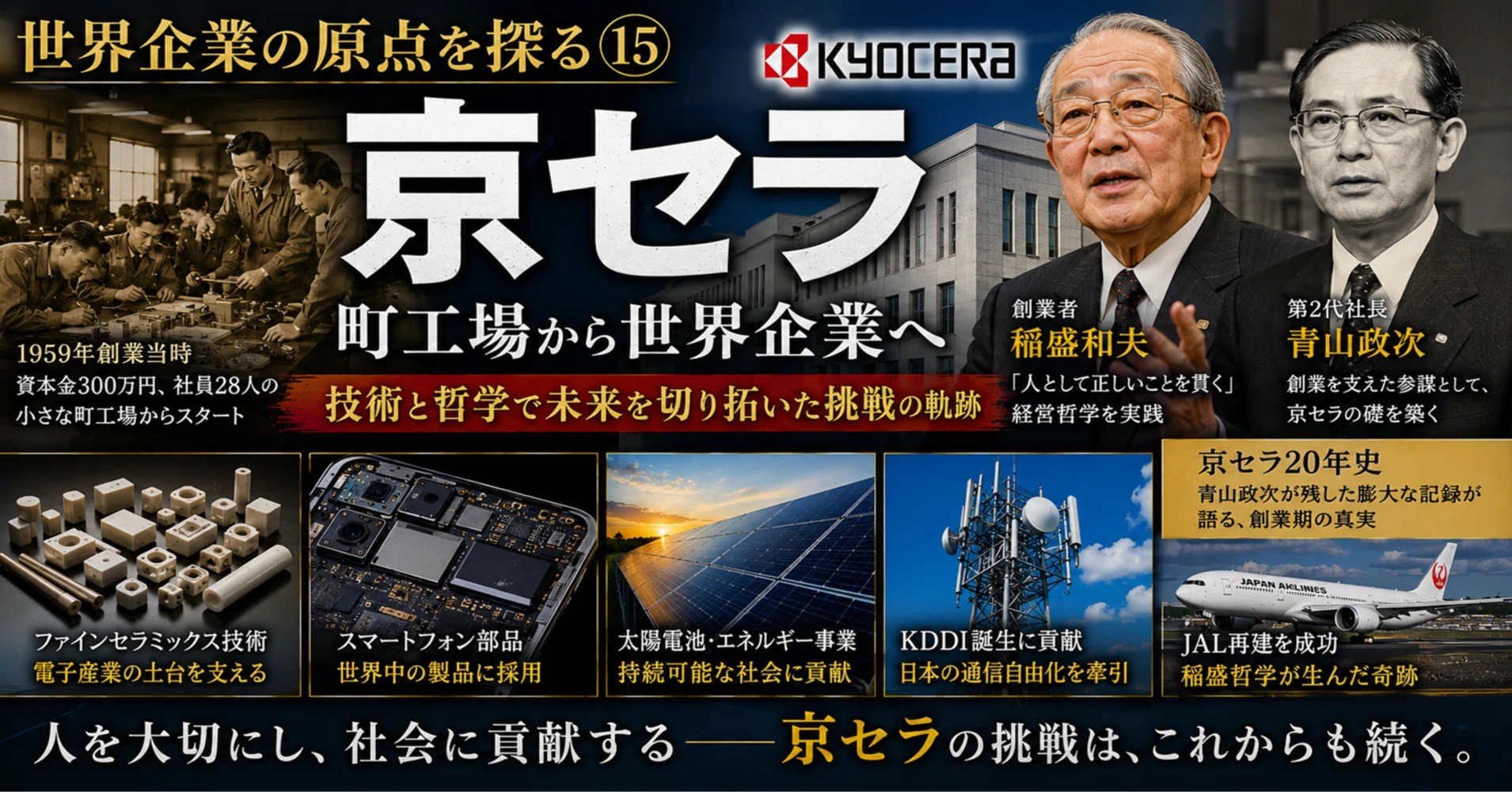 世界企業の原点を探る⑮│京セラ｜taddie7